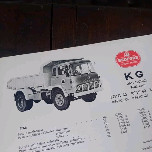 Bedford series general - kg, gm