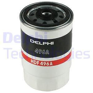 New fuel filter for volvo - fuel,