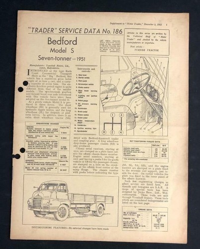 Bedford model trader service - model,